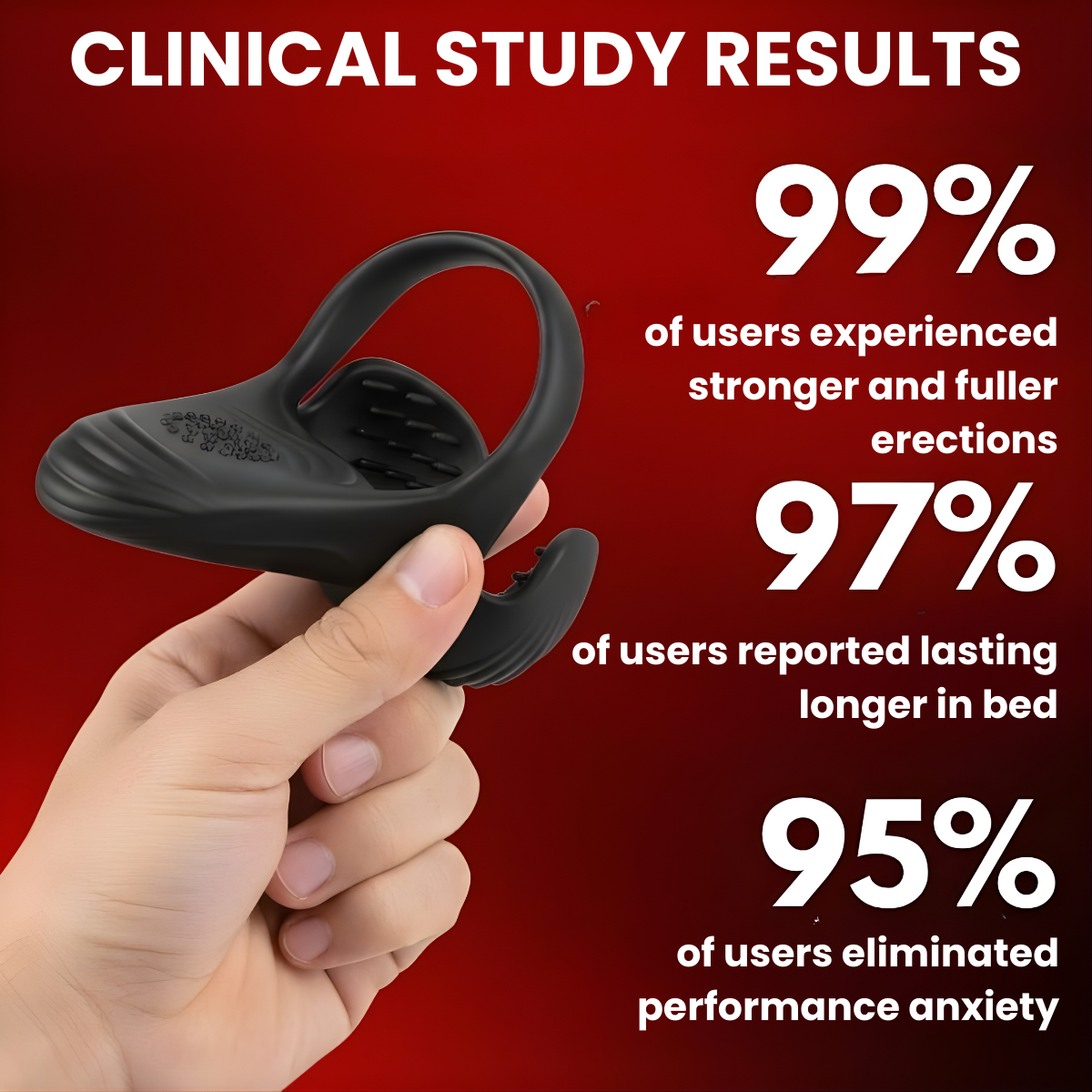 ProstaCore™ Intimate Wave Therapy Device image ProstaCore™ Intimate Wave Therapy Device