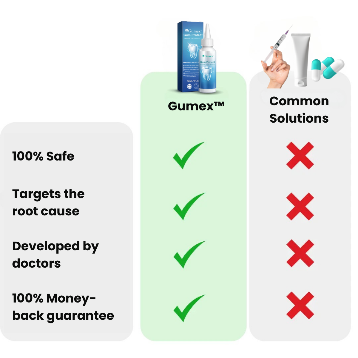 Gumex™ Gum Repair Gel 20 1770015960 uk%20%285%29