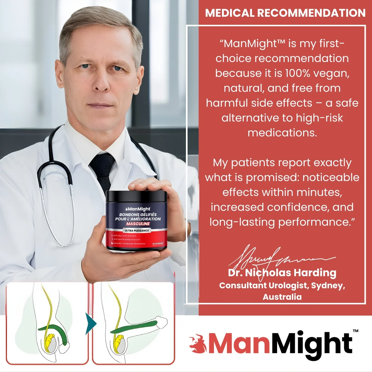 ManMight™ Male Enhancement Gummies