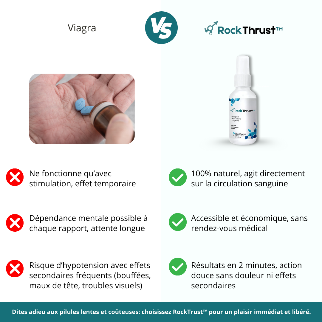 1757236957 Updated%20Comparison%20FR