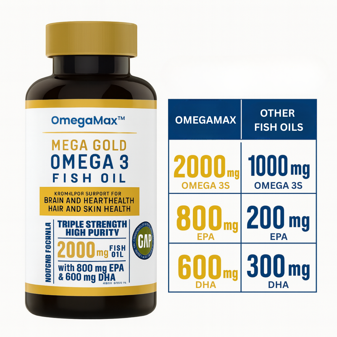 OmegaMax™ High-DHA Brain Formula | Supports 6 1761094514 OMEGAMAX 3