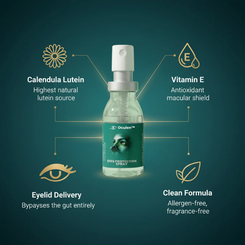 Calendula-Powered Ingredients Diagram