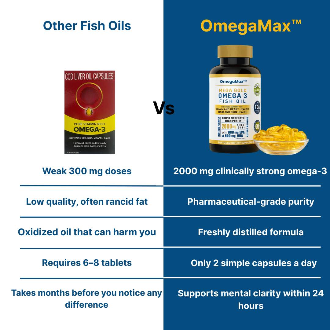 OmegaMax™ High-DHA Brain Formula | Supports 8 1758149756 OmegaMax%20 %20EN%20%281%29
