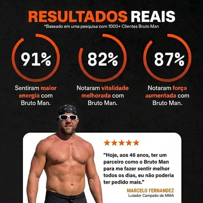 BrutoMan imagem 2