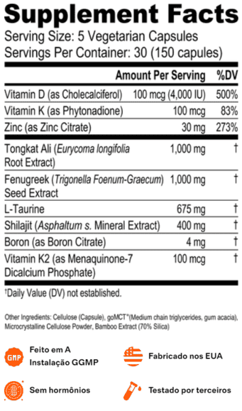 Tabela Nutricional - parte 1