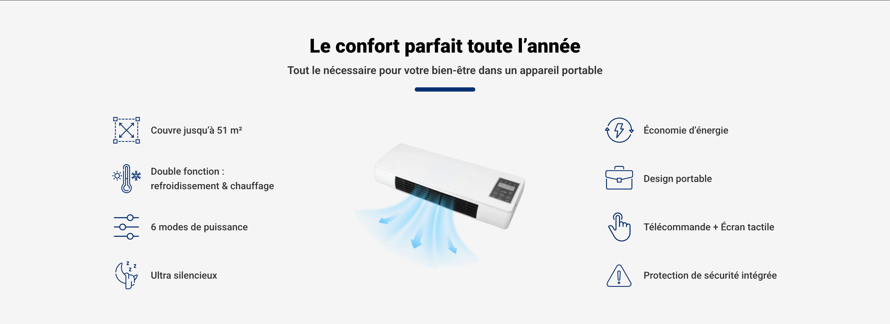 Vous souffrez de la chaleur ?