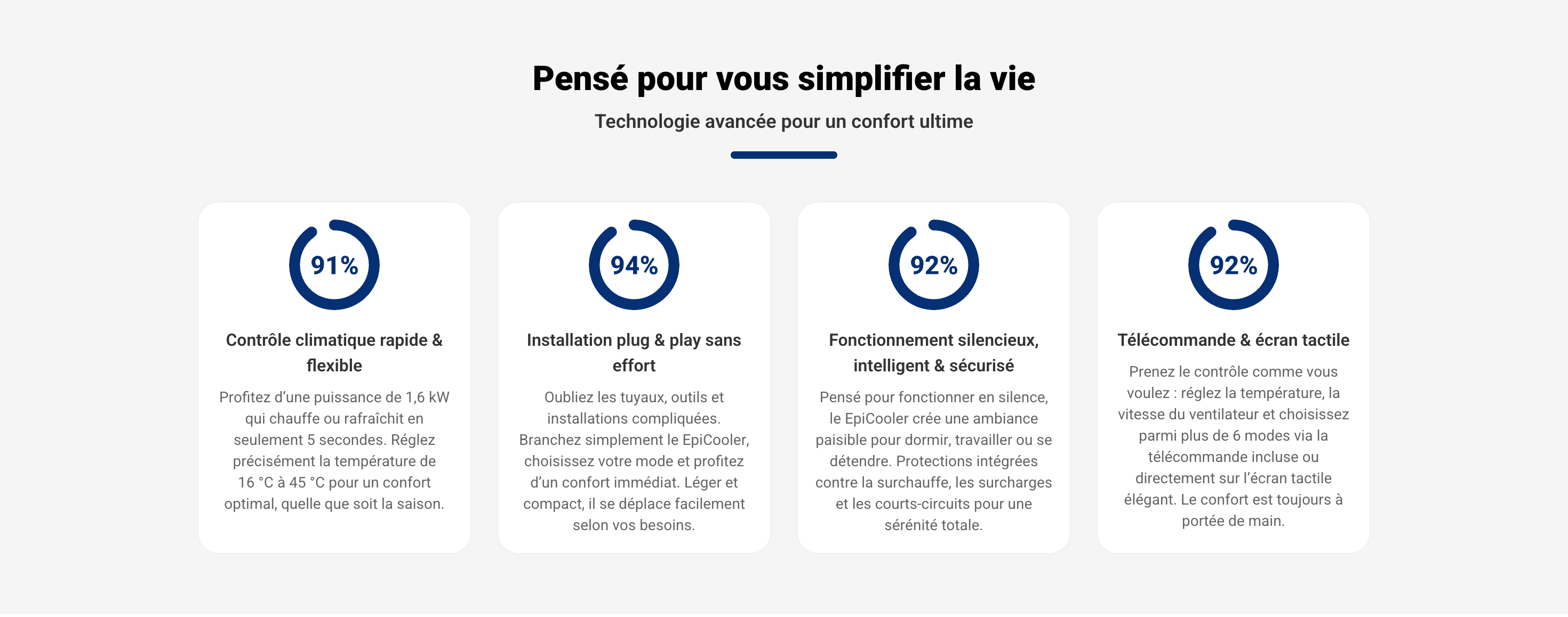 Marre du bruit des ventilateurs ?