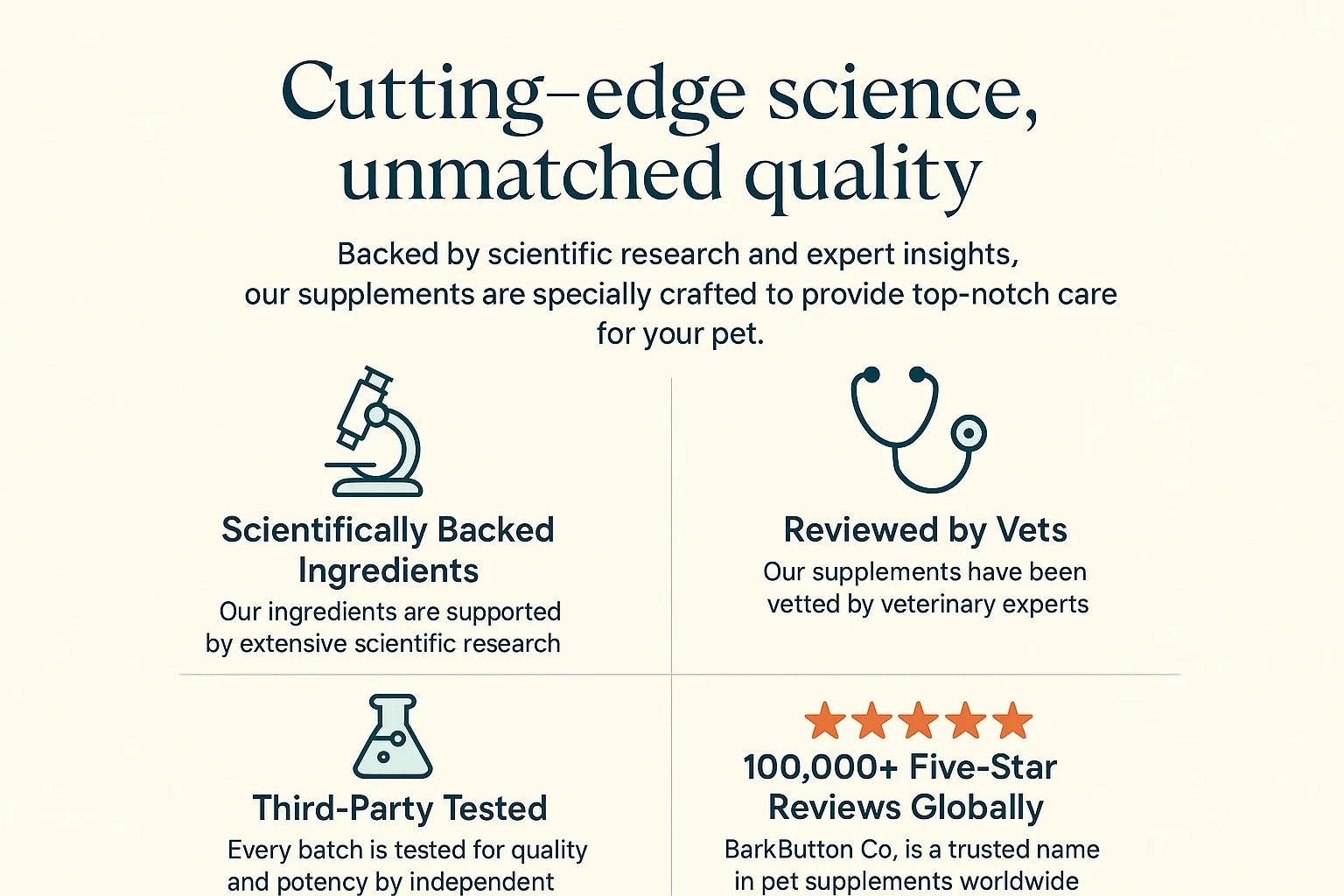 Quality Testing Image