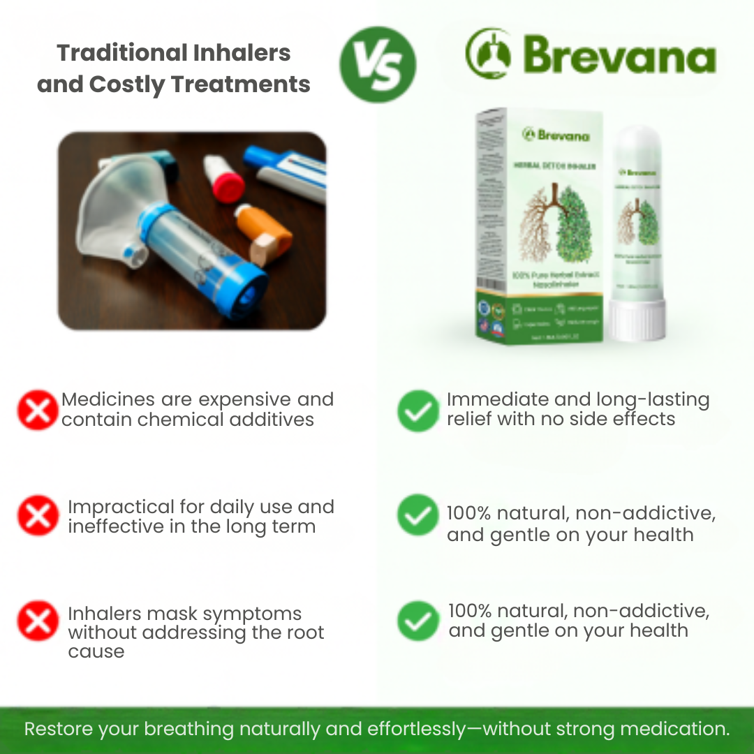 Brevana™ | Removes Up to 97% of Lung Toxins in Just 15 Minutes 8 1762397445 Brevena%20%281%29