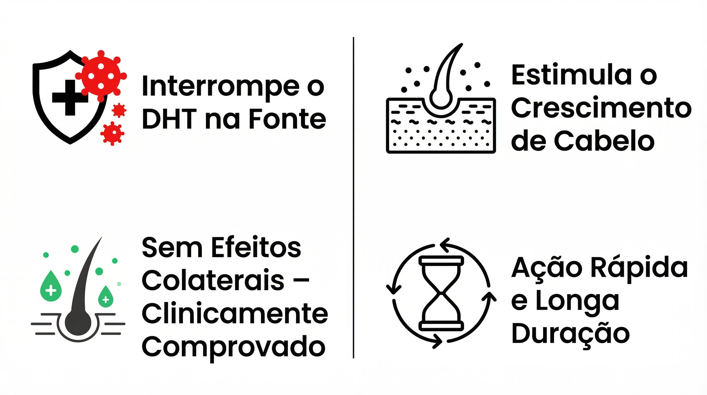 Benefícios do Sistema
