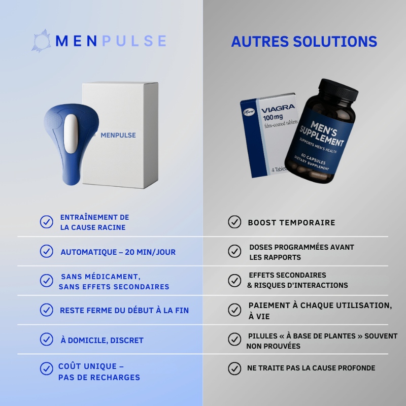 MenPulse™ | Say goodbye to erectile dysfunction in less than 28 days 10 1766769032 menpluse%20%287%29