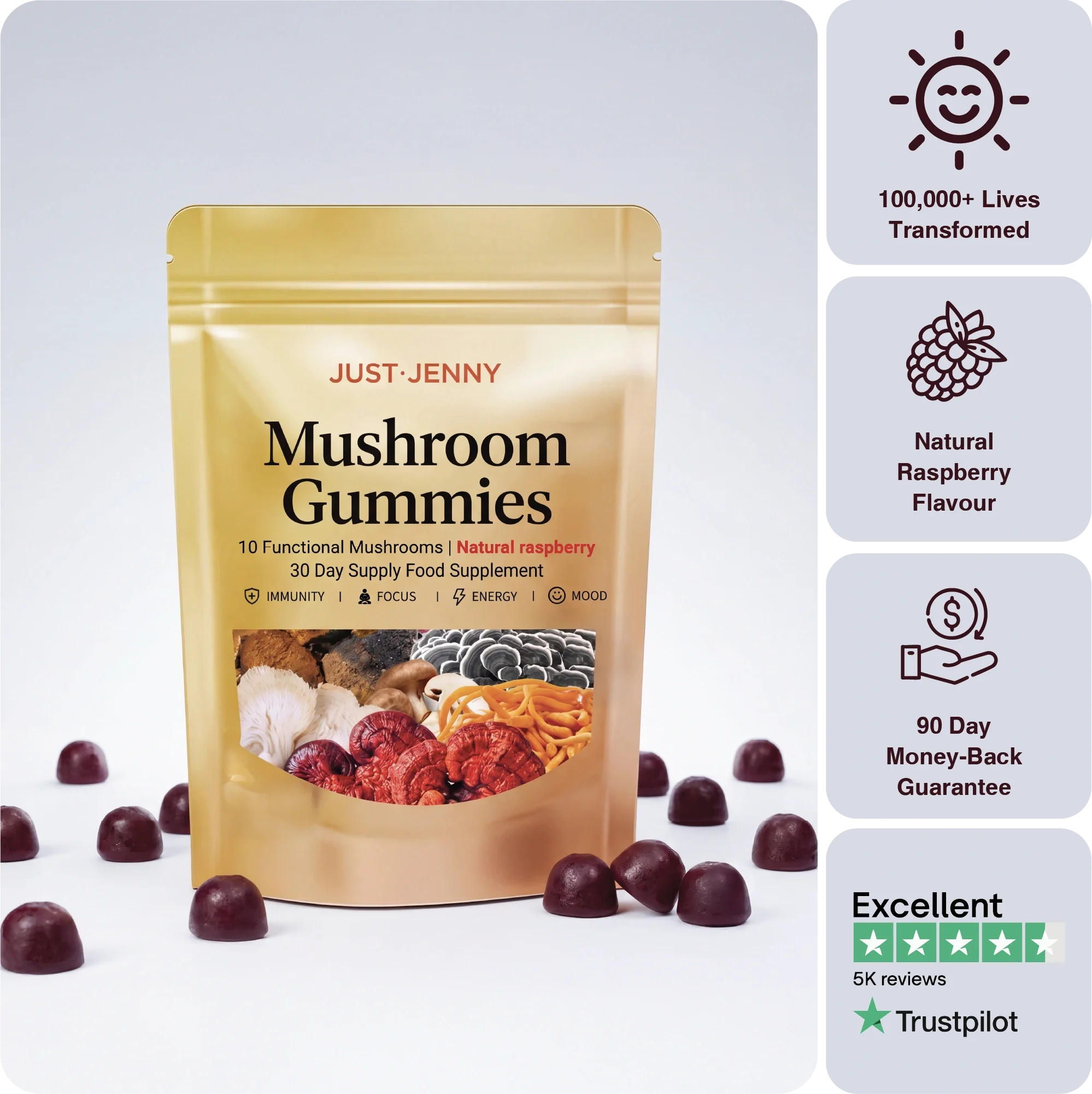 Just Jenny Mushroom Gummies