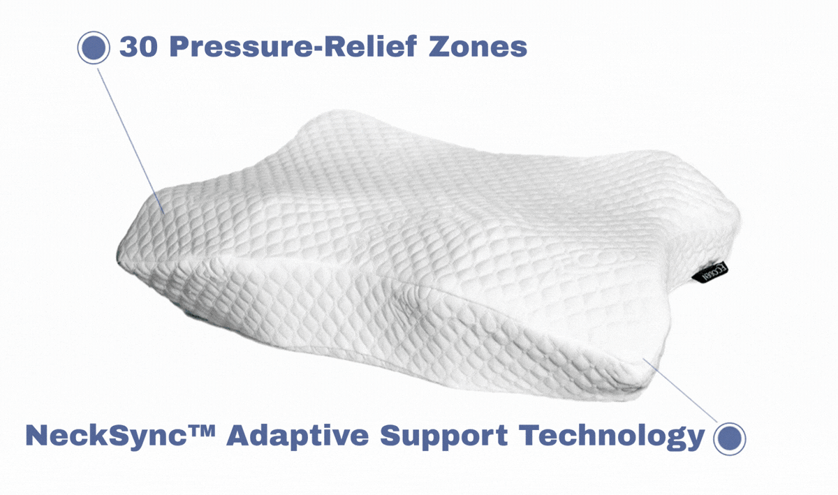 NeckSync adaptive support zones