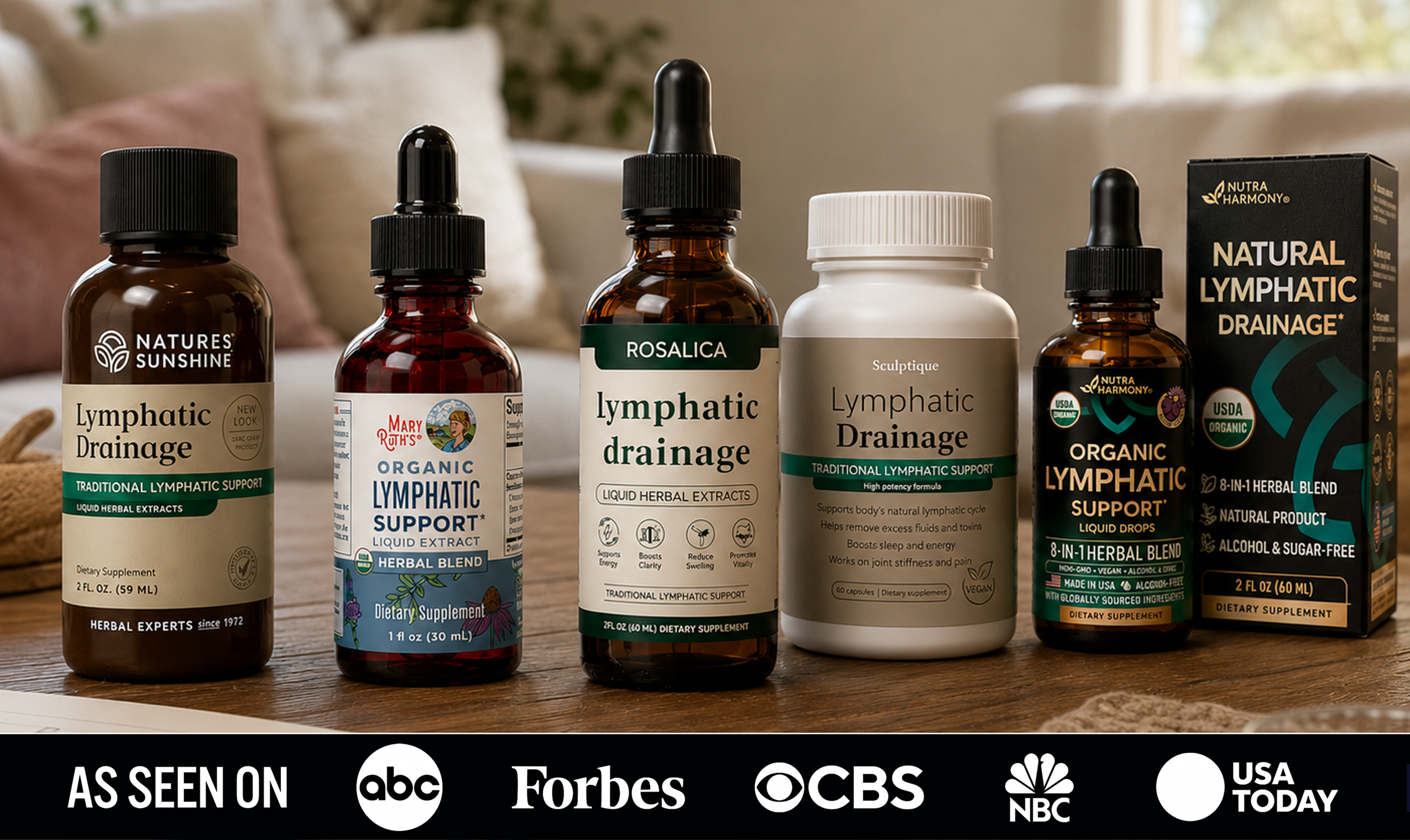 Top lymphatic drainage drops worldwide comparison