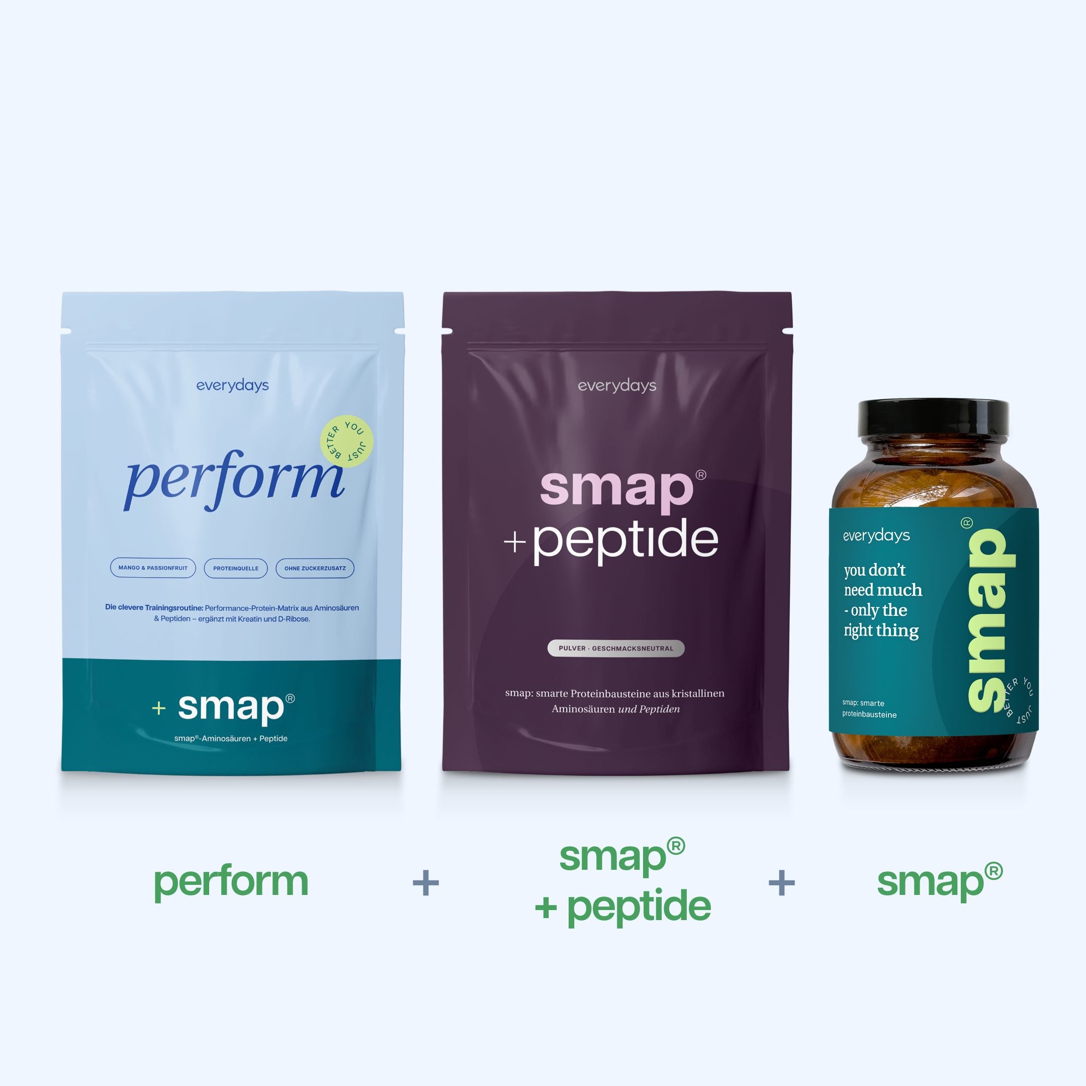 Full Performance Routine