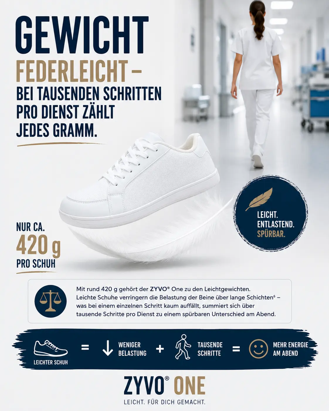 Dünne, leichte Sohle