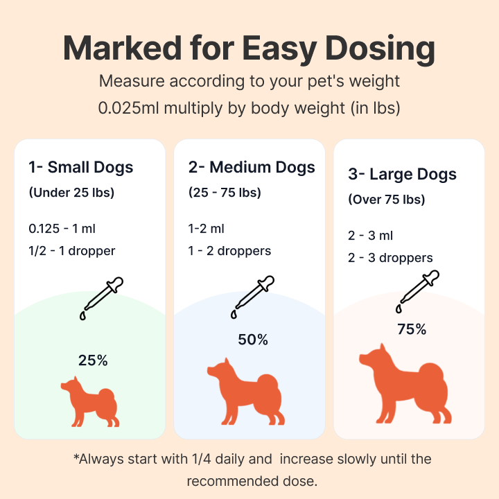 Paw Origins Product 4