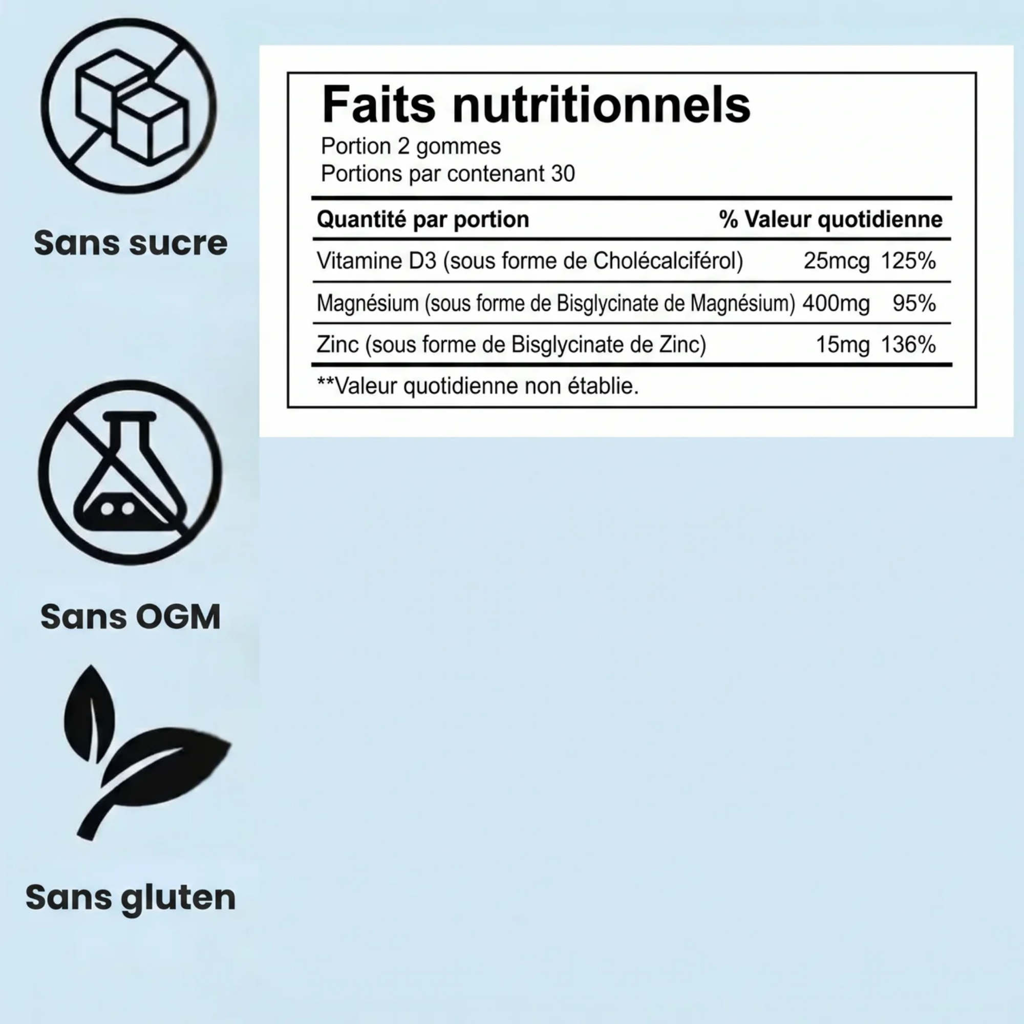 Faits nutritionnels SPNutrition™